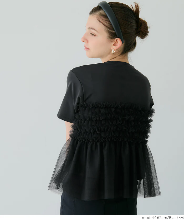 Thumbnail 10